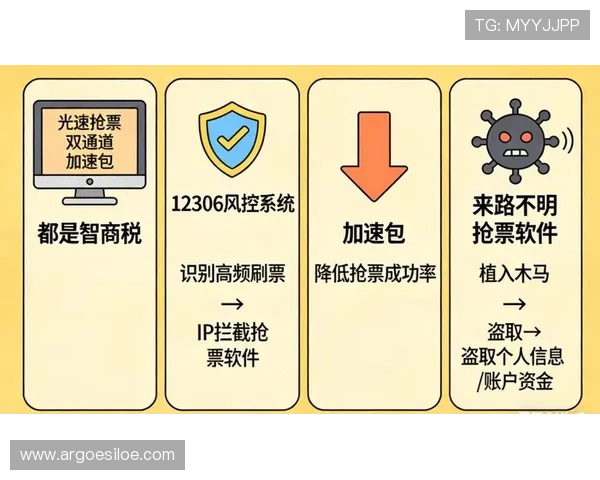 提升ag真人国际厅app安全性的方法，保障个人信息和资金安全