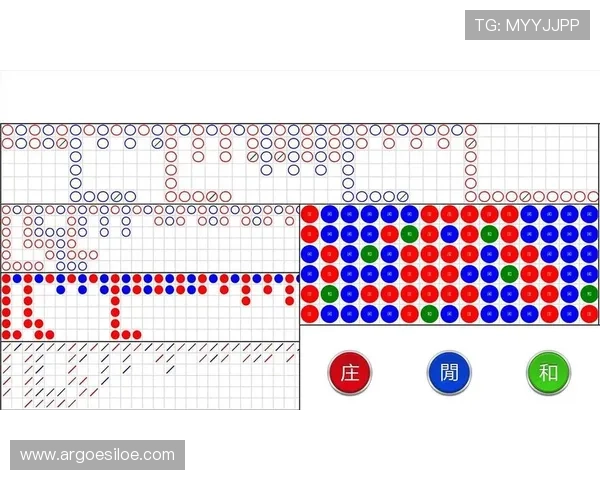 百家乐平台大全：不同地区百家乐平台的条件与优势对比，为用户提供多样选择