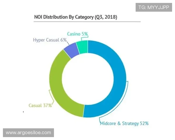 真人网站赌博最新动态,行业趋势与平台优化最新解析 真人网站赌博最新动态,行业趋势与平台优化最新解析