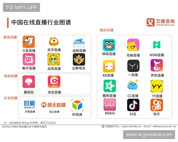 球赛直播集团娱乐平台打造安全稳定的直播环境，保障用户观看体验无忧无虑